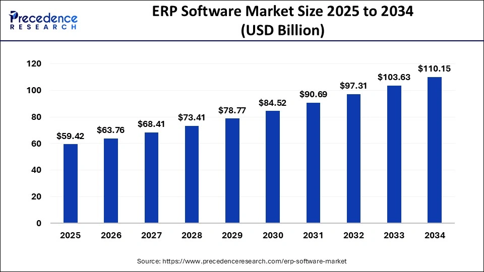 erp-software-market-size.jpg