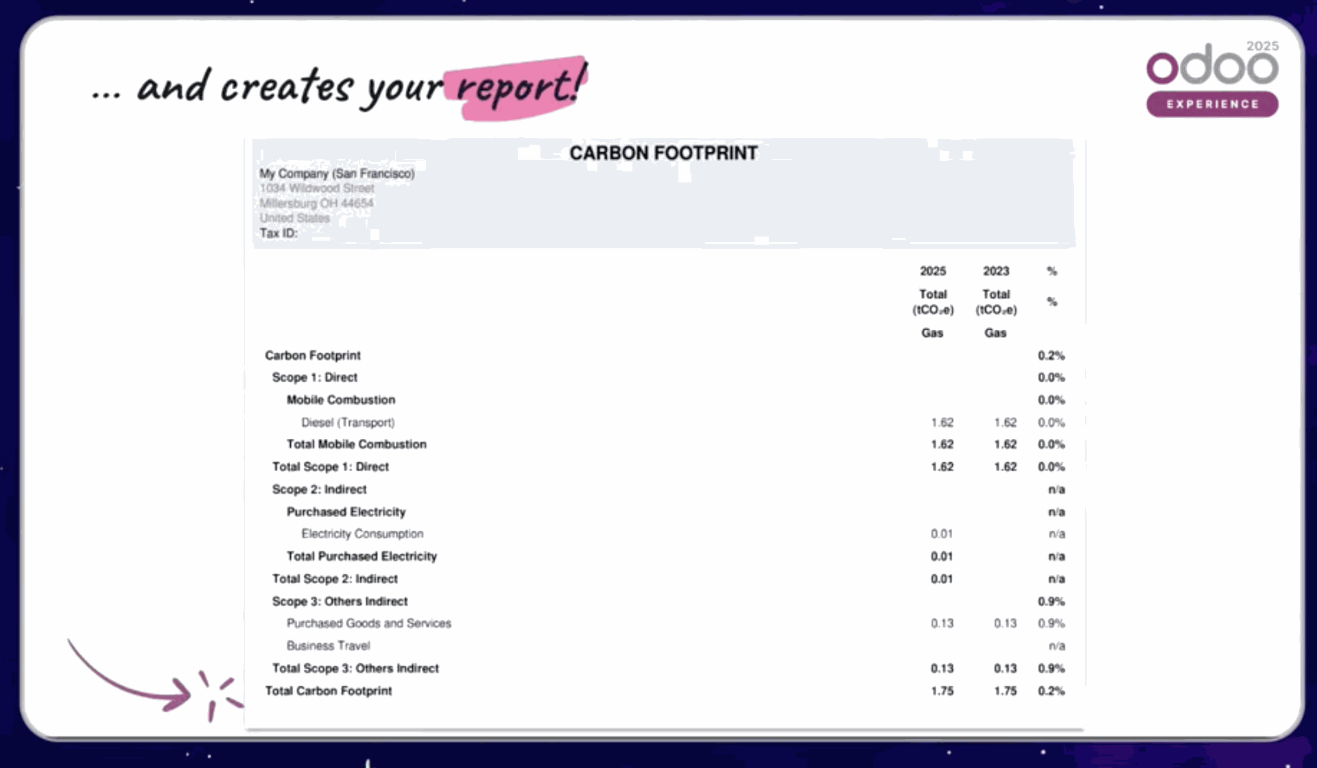 odoo-19-ESG-reporting-tools.jpg