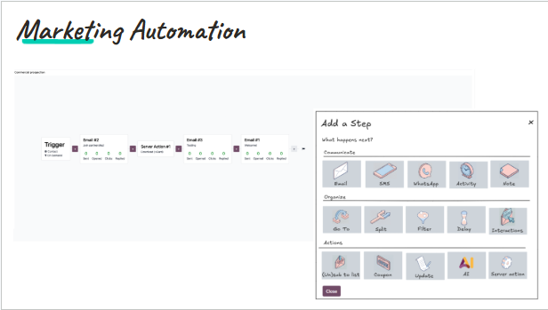 Odoo 20 Marketing Automation